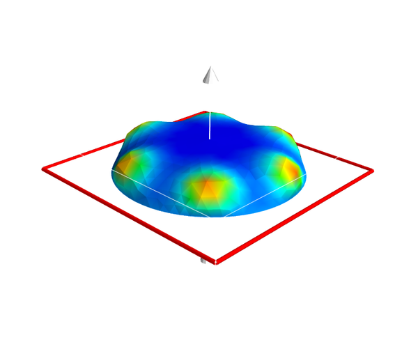 The effect of geometry on patterning and morphogenesis