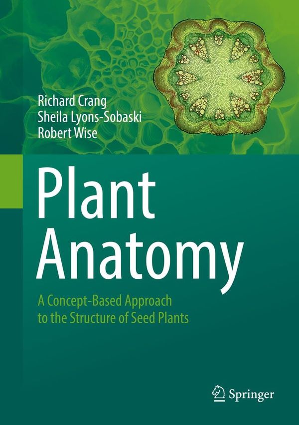 Teaching plant anatomy, via hangman?