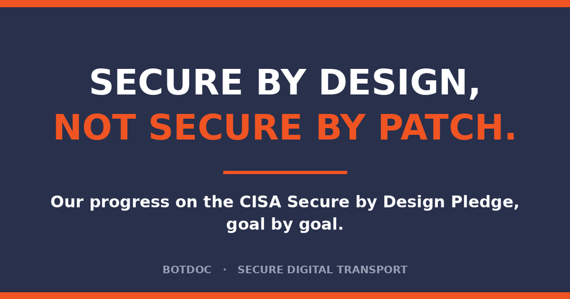 Secure by Design, Not Secure by Patch: Botdoc's Progress on the CISA Pledge