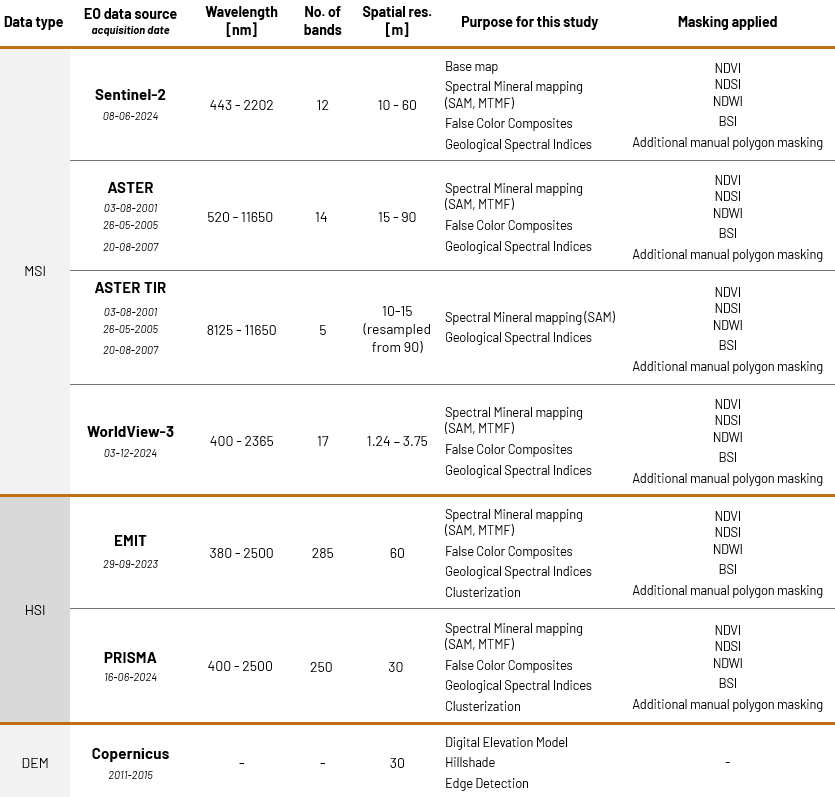 A screenshot of a computer

AI-generated content may be incorrect.
