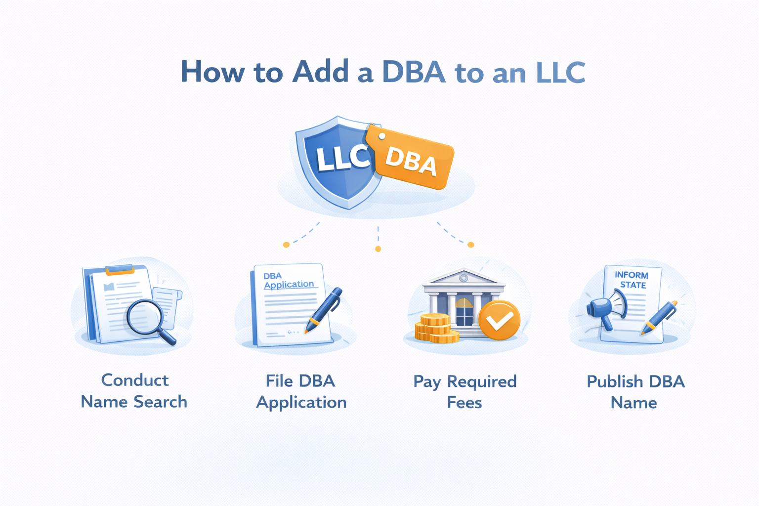 DBA Registration Illustration
