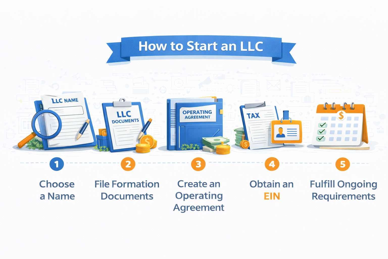 Illustration of How to Start an LLC.