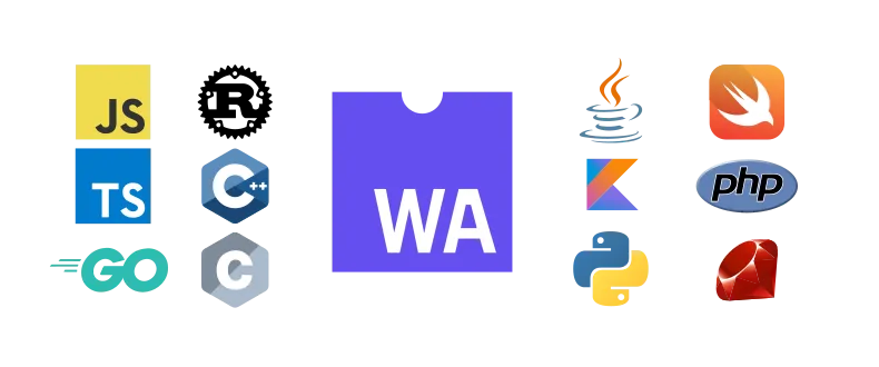 WASI language support (part 1)