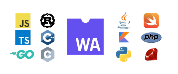 WASI language support (part 2)