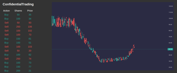 Try Enarx: .NET demos