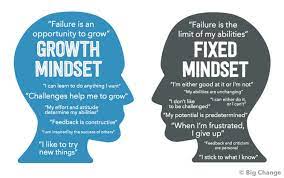 Understanding the Growth Mindset – Academic Skills Center Blog