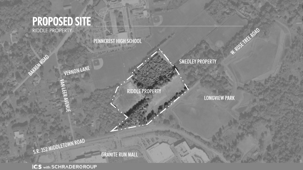 Eminent Domain Filed for K-1 Center, August Start to School Year?