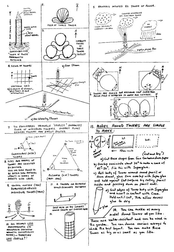 A close-up of a diagram

AI-generated content may be incorrect.
