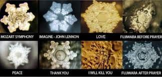 USING DOWSING TO MANIFEST YOUR INTENT