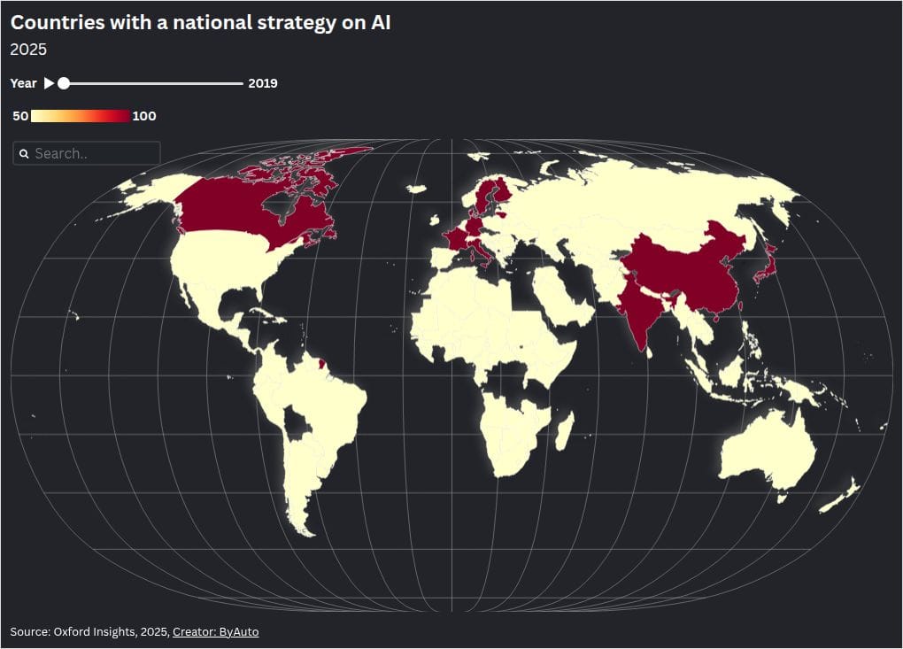 National AI strategies surged in emerging economies