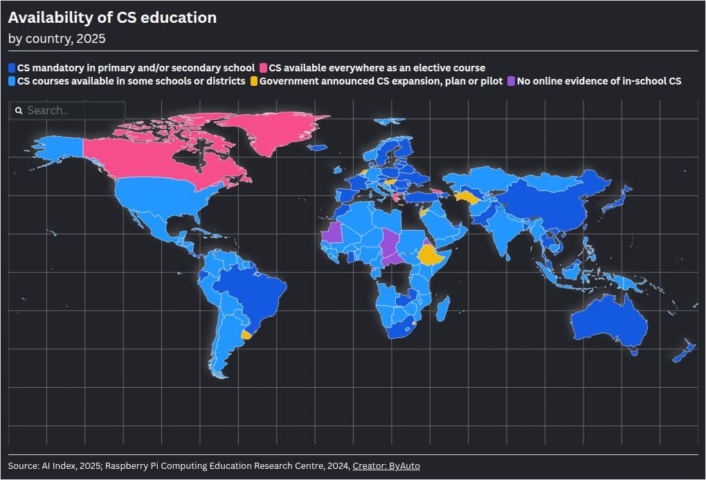 China and the UAE just mandated AI education