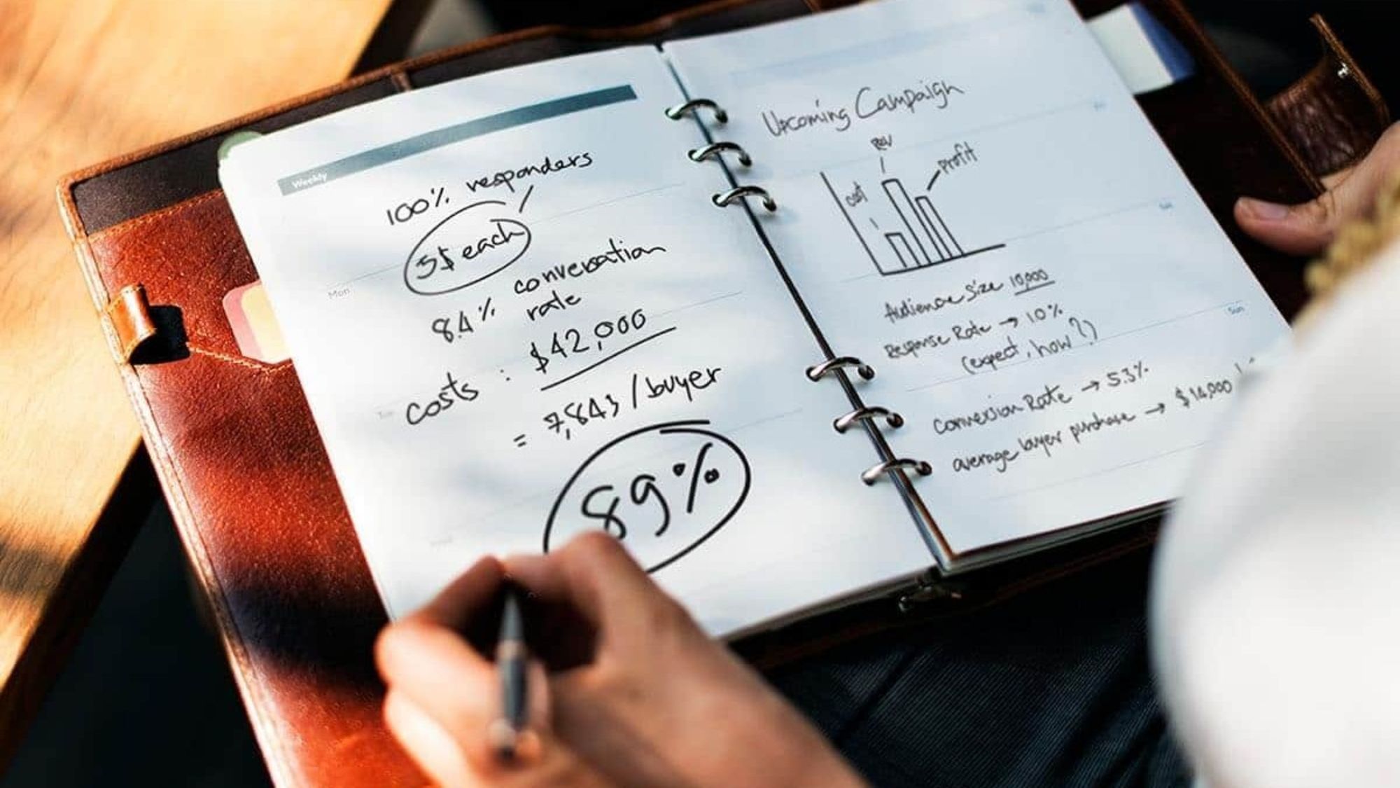 How To Find And Hire A Freelance Copywriter 💰 (Resources)