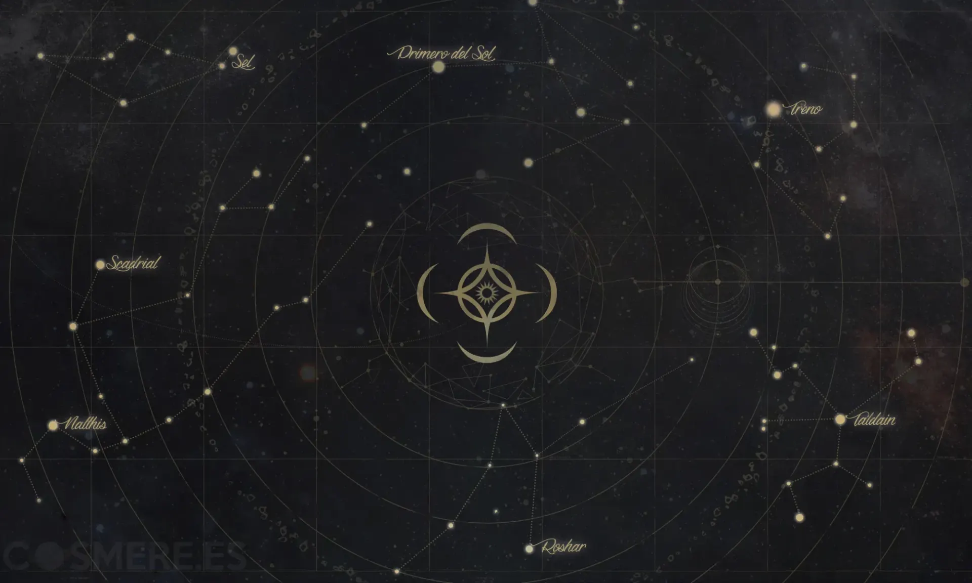 The Cosmere Index