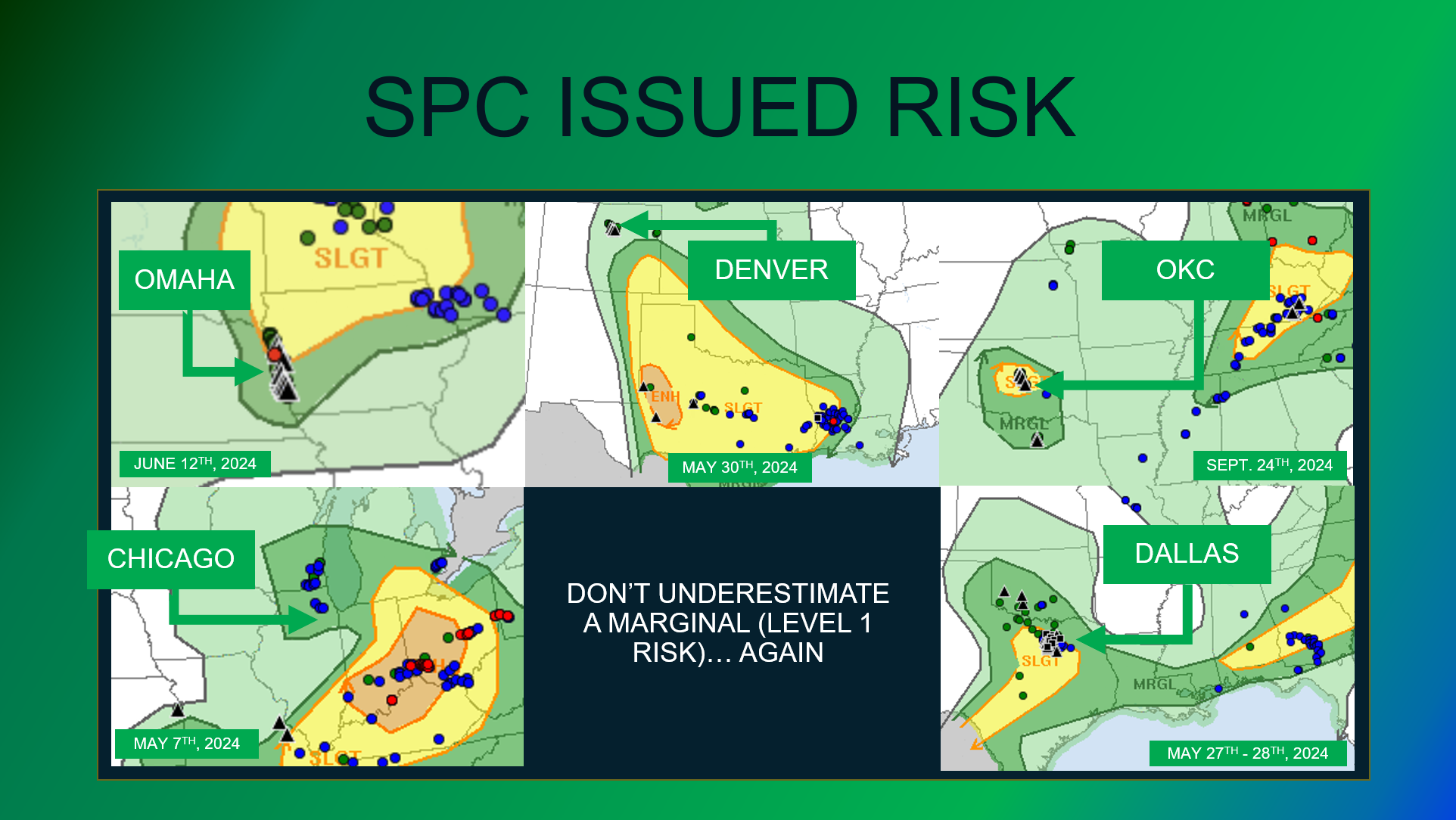 Don't Underestimate a Storm Risk... Again!