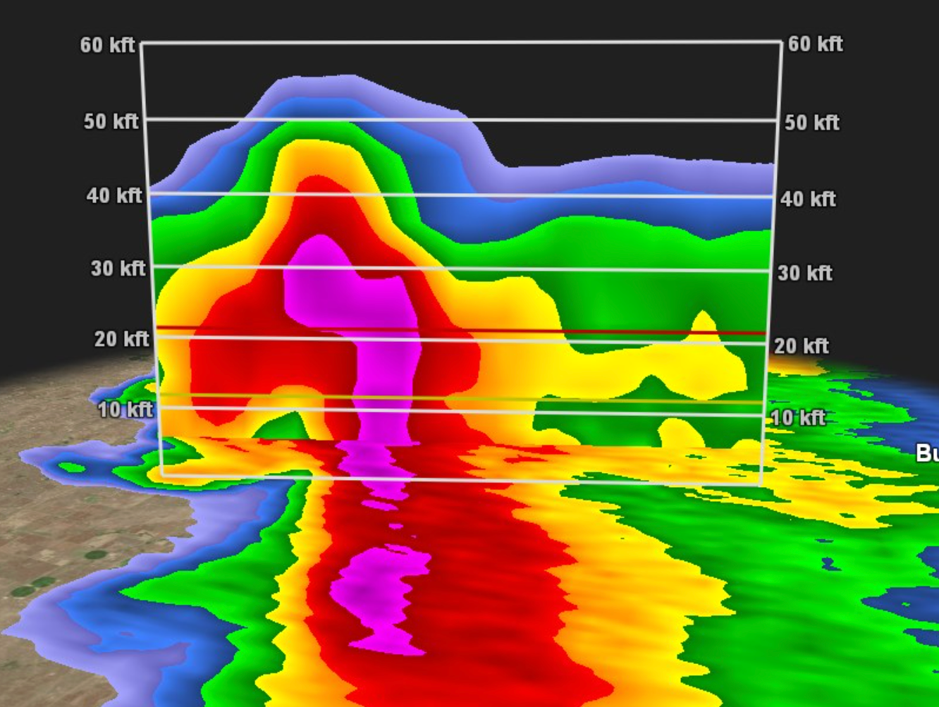 Top 5 Hailstorms of 2024