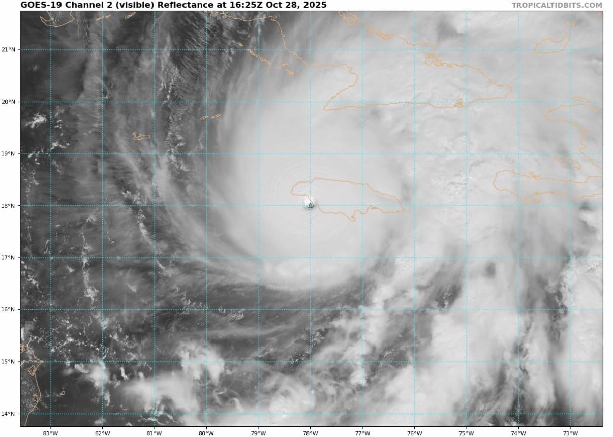 2025 Atlantic Hurricane Season Recap