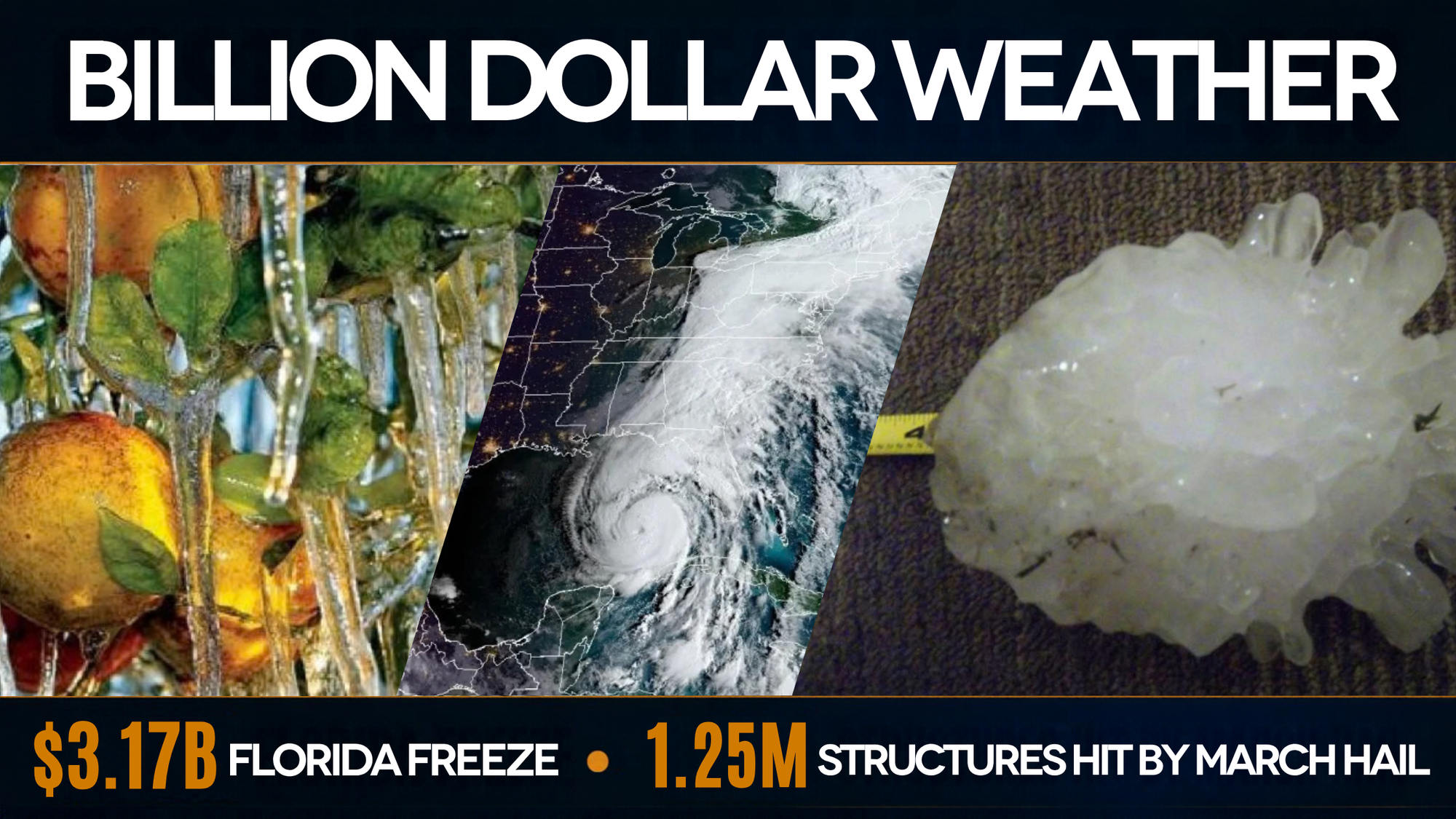 Costliest Weather in 2026... So Far: $3 Billion Freeze and Record-Breaking Hail