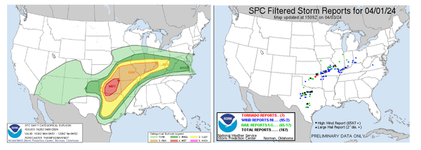 Radar Down! Creating Accurate Hail Maps During Radar Outages