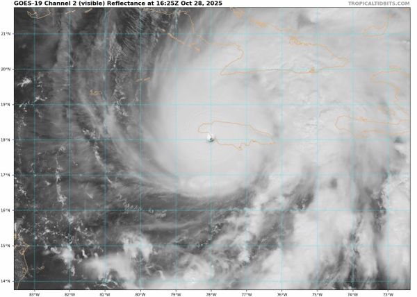 2025 Atlantic Hurricane Season Recap