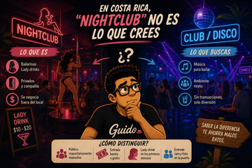 "Nightclub" no significa lo que tú crees: el error de idioma que confunde a todo el mundo en Costa Rica