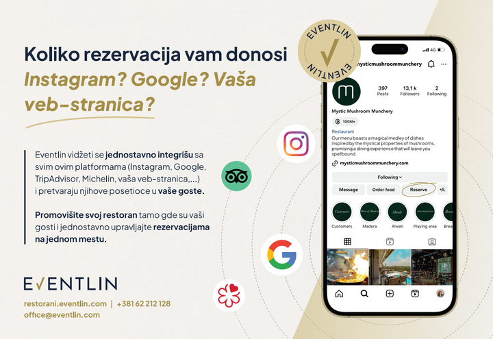 Klik koji je povezao goste i restorane