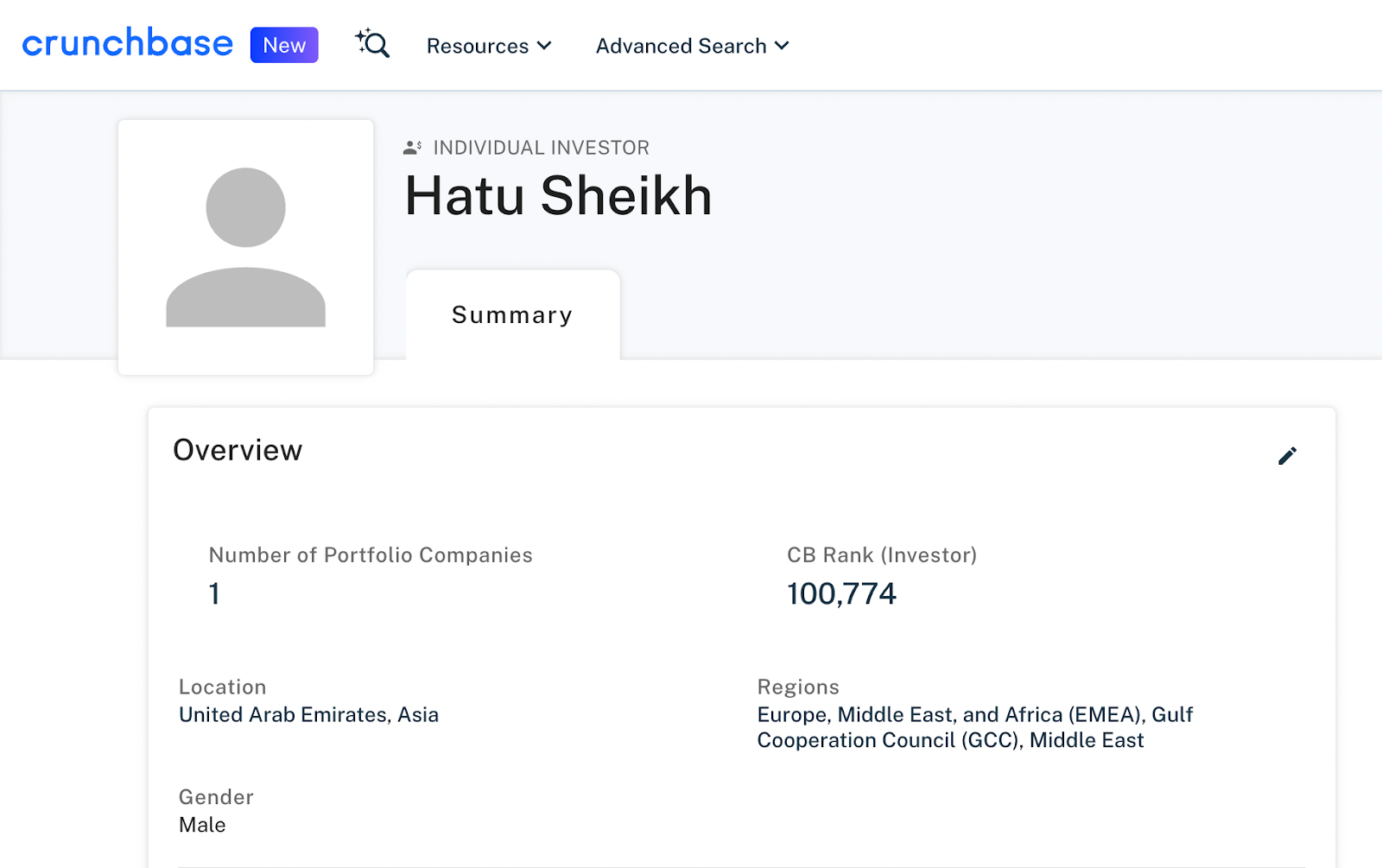 hatu-sheikh-crunchbase-profile
