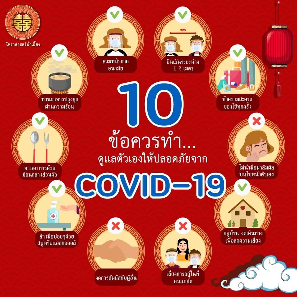 ✅10 วิธีดูเเลตัวเองให้ปลอดภัยในช่วงสถานะการณ์ระบาดโควิด19👩‍⚕️