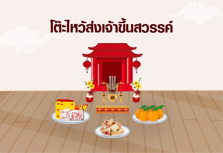 โต๊ะไหว้ส่งเจ้าขึ้นสวรรค์