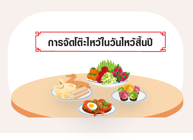 จัดเตรียมของไหว้วันไหว้สิ้นปี