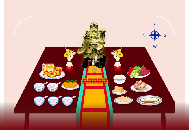 🏮💰จัดเตรียมของไหว้ไฉ่สิ่งเอี๊ยรับทรัพย์ 💰🏮