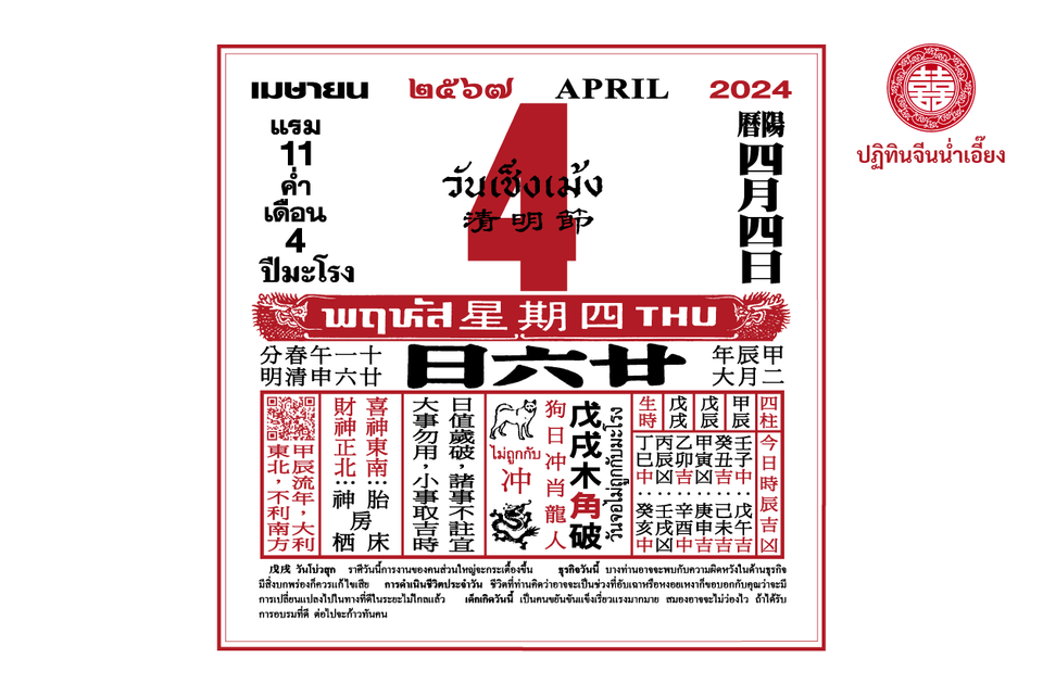 ความเป็นมาของวันเช็งเม้ง