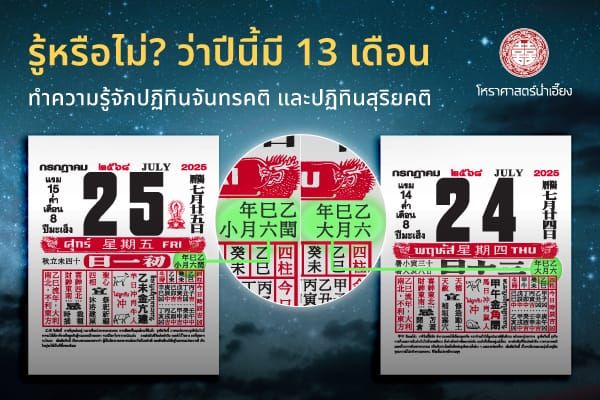 รู้หรือไม่ ว่าปีนี้มี 13 เดือน