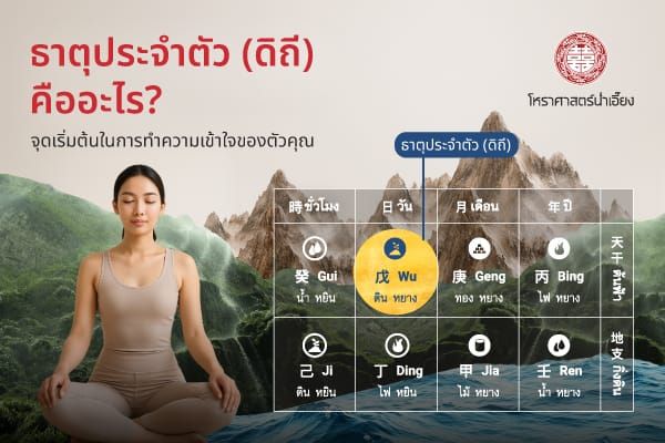 ธาตุประจำตัวของคุณ กุญแจสู่การเข้าใจธรรมชาติแห่งตน ✨