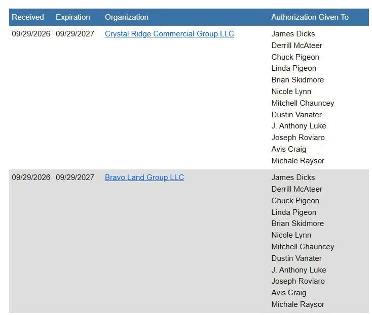 Annexation of Betz Farm