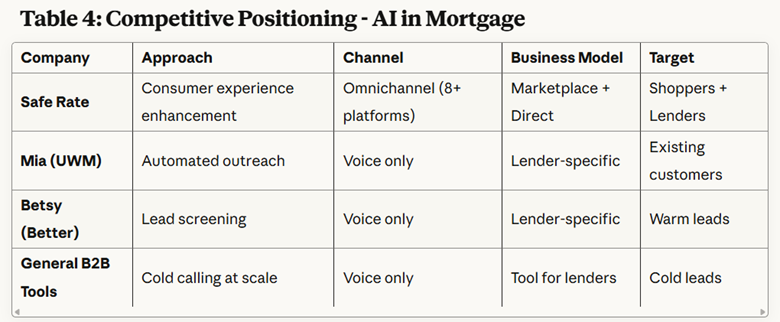 A white table with black text

AI-generated content may be incorrect.