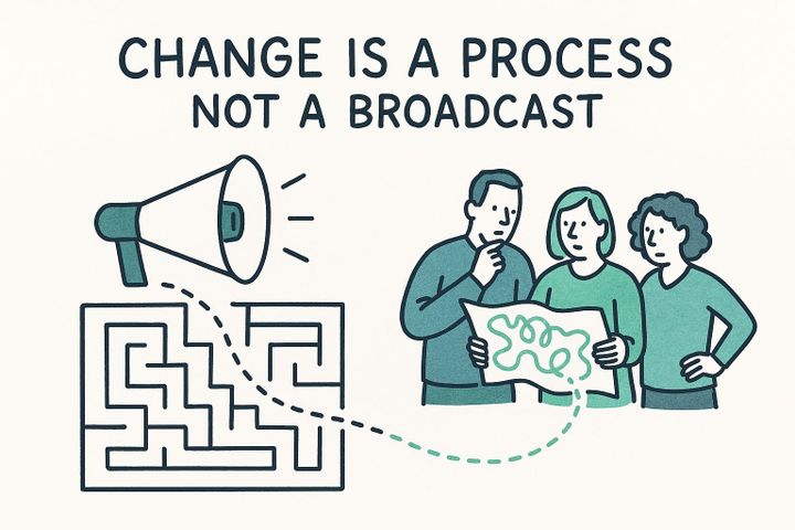 How to Communicate Change