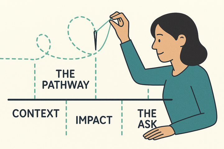 The Art of the Backstitch – Why You Need to Return and Return Again to Your Narrative