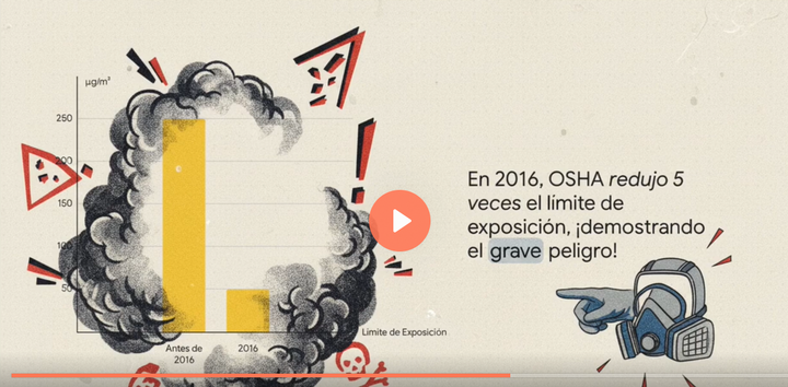 Las 3 Decisiones Clave - Mojalo, Chupalo ;) o Bloquealo para salvar tus pulmones