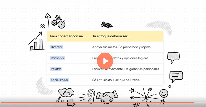 Por Qué la Comunicación Falla en tu Jale