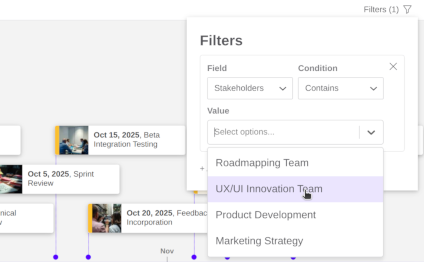 Screenshot of a horizontal timeline in Timetoast showing the new Filters panel with options to filter by stakeholders.