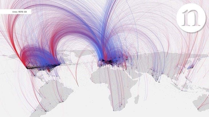 Recommended reads #60