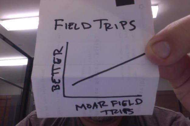 More sincere answers to stupid questions