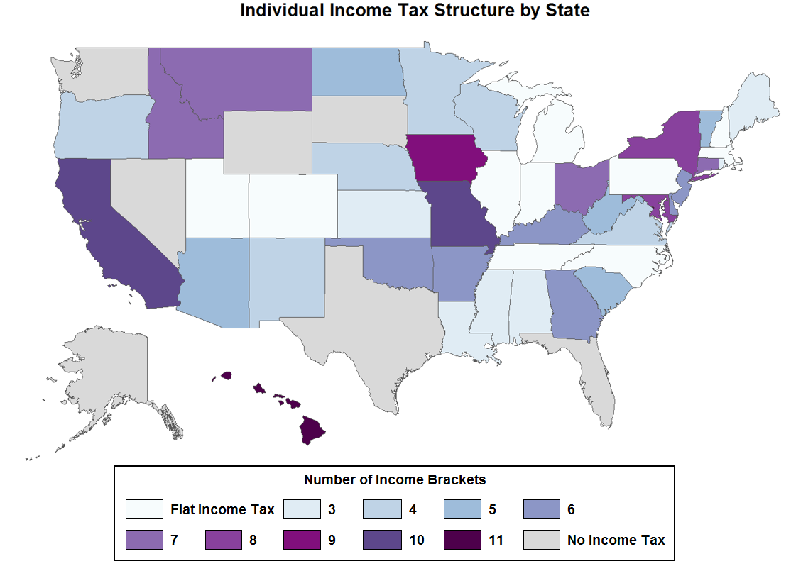 Let's talk about the progressive income tax