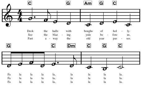 Deck the Halls - Lead sheet example