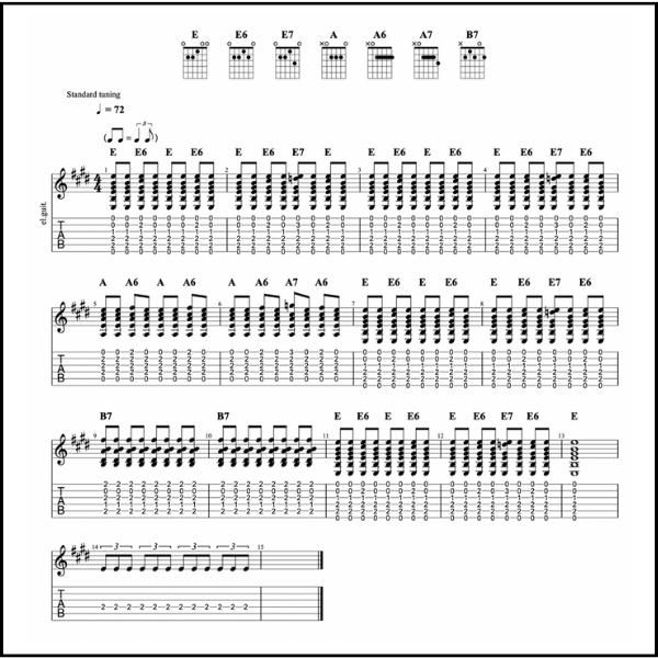 rockabilly chord progression TAB