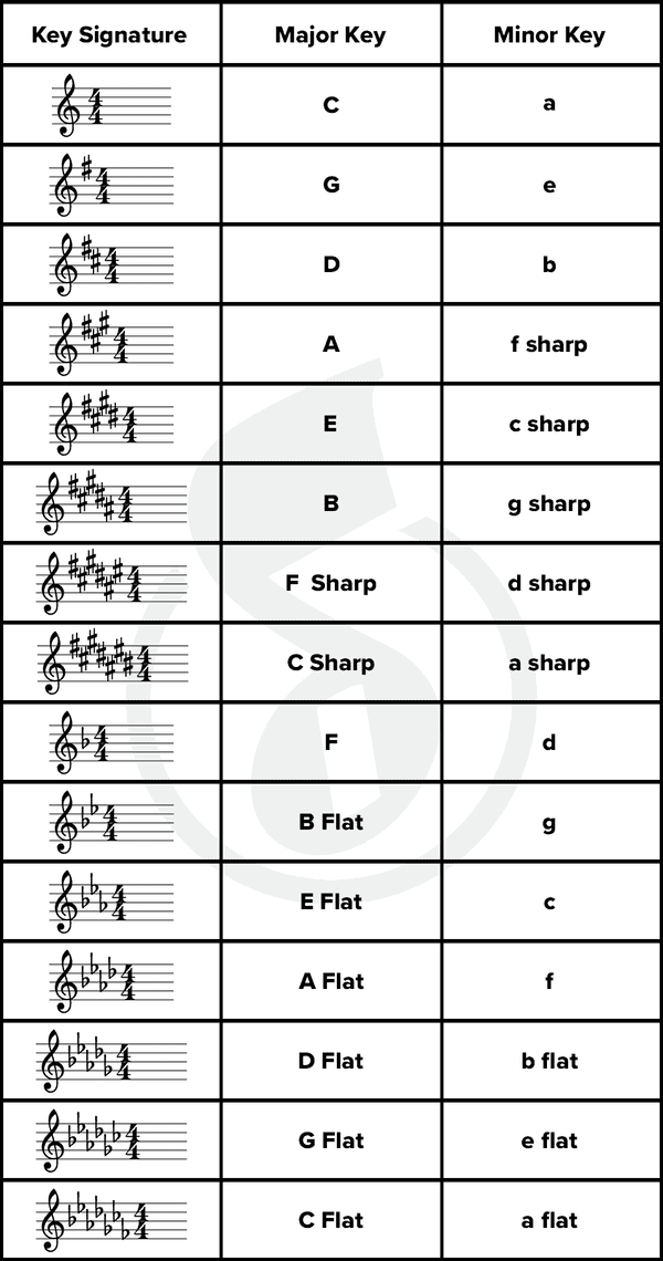 ks-chart.png