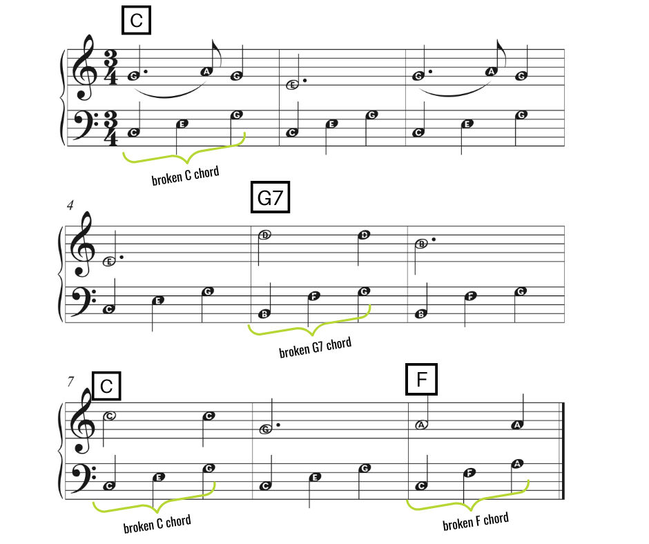 Silent Night broken triads