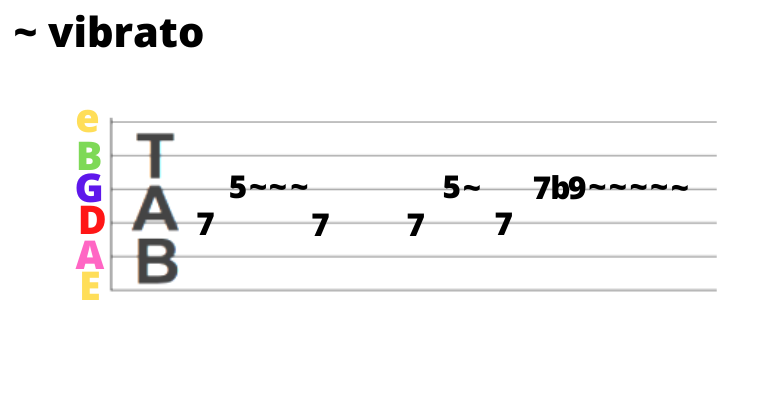 Authority Guitar: Vibrato