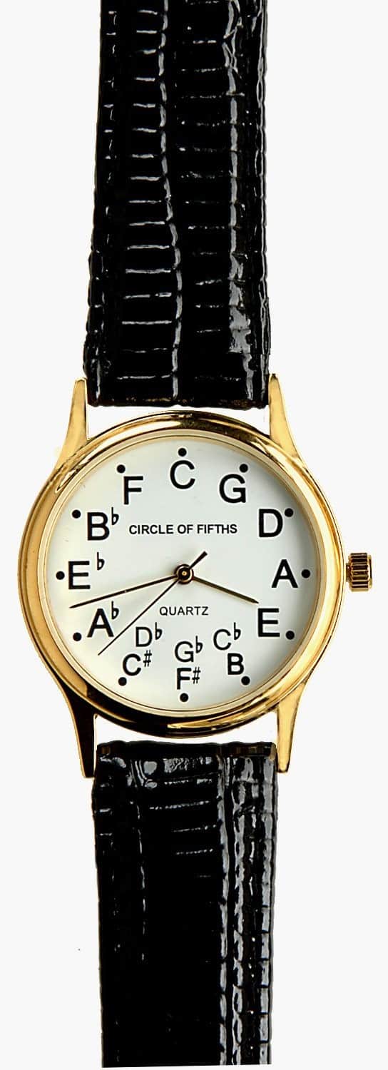 $79.95 at Amazon.com