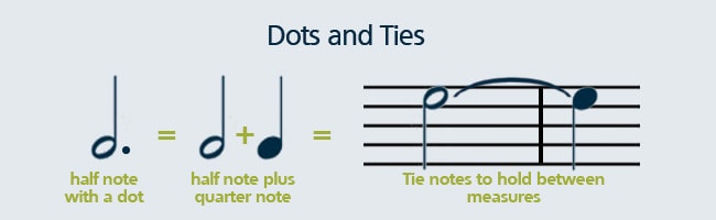 You need to learn note values in order to read sheet music.